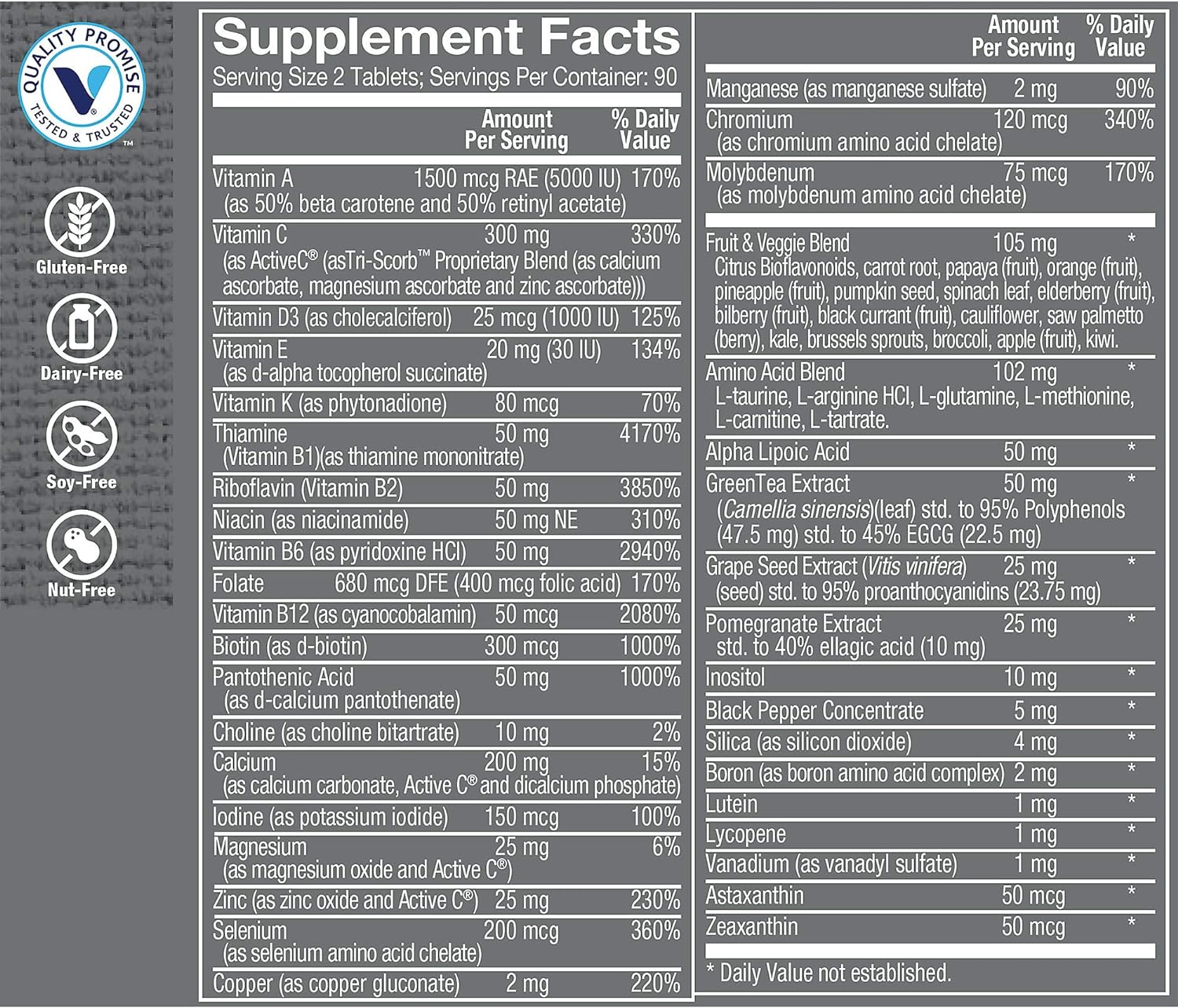The Vitamin Shoppe Ultimate Man Multivitamin, High Potency Multi - Ene