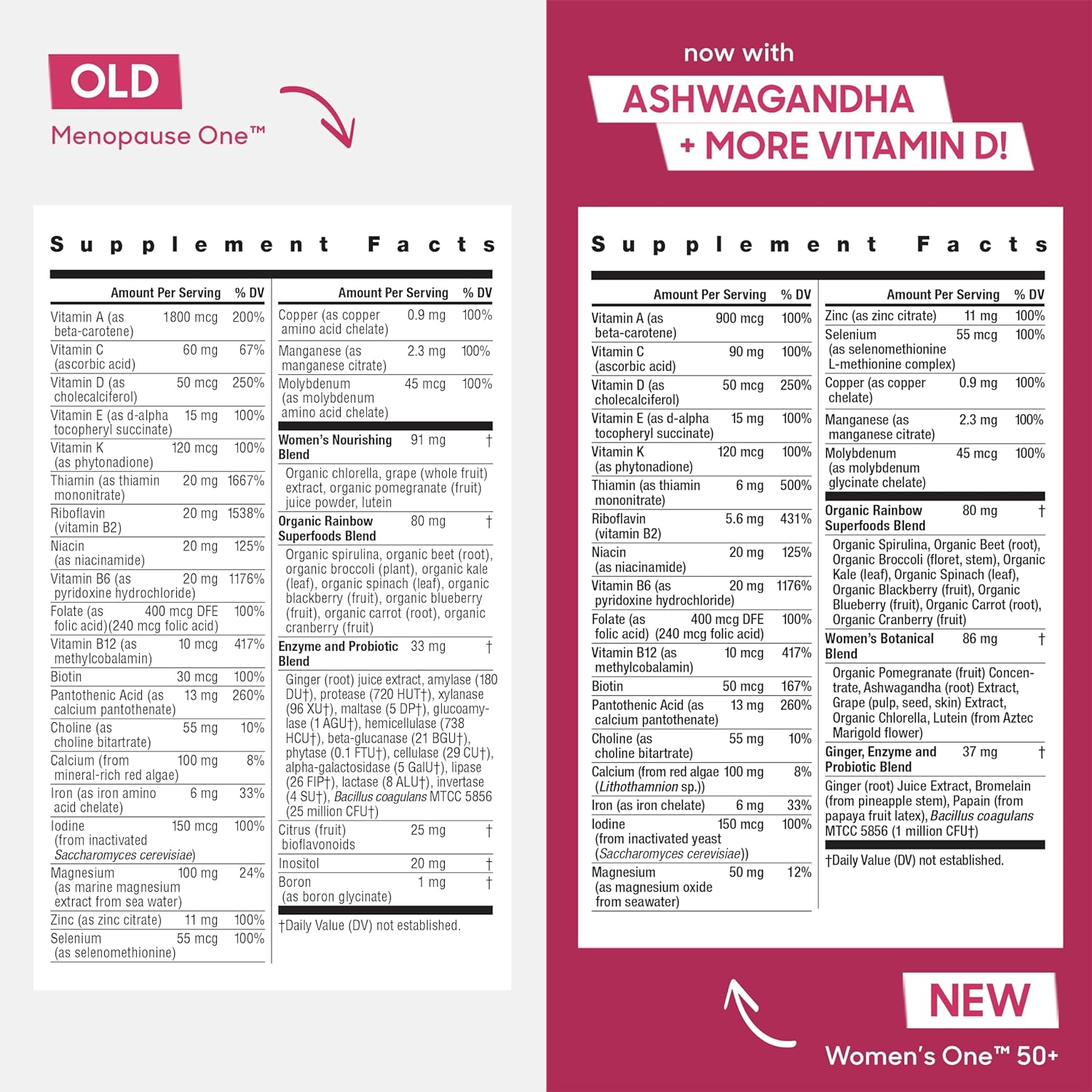 Rainbow Light Multivitamin for Women 50+, Vitamin C, D & Zinc, Probiot