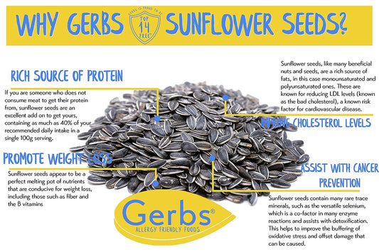 GERBS Raw Whole Sunflower Seed In Shell , Top 14 Allergy Free Foods, Healthy Superfood Snack, Non GMO, No Oils, No Preservatives, Resealable Bag, Gluten Free, Peanut Free, Vegan, Keto, Kosher
